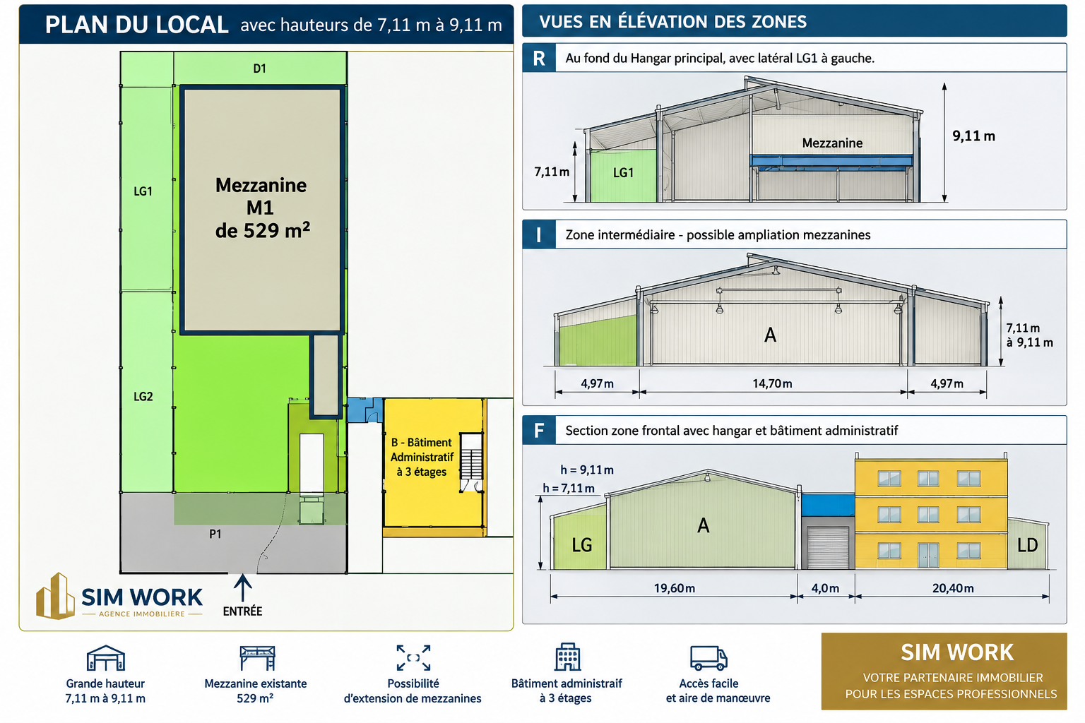 Local industrial de 2.007 m² en alquiler – Zona Industrial Al Majd Aouama, Tánger